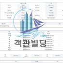 정호빌딩 네이버블로그