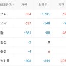 비케이대명 네이버블로그