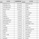 주식회사 시엠 이미지