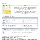 2023학년도 3월 1주 가정통신문 (반편성안내) 최종 (2.21.수정) 이미지