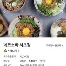 네코소바