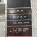 B존체험실 이미지