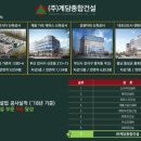 성광종합건설(주) 네이버블로그