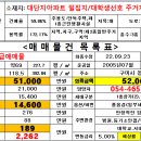 봉곡동340 이미지