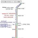 무광여객전용선 개통되면, 경광선 운행열차들중 일부열차 운행중단. 이미지