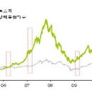 신흥종합의류