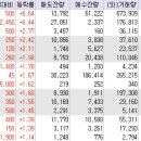 (유)동신건설 이미지