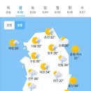 8월 2일 금요일 날씨 이미지