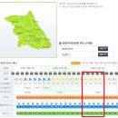 산행하기 좋은 날씨일 듯 한데.... 이미지
