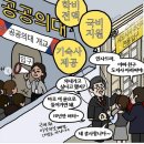 ＜공공의대 게이트＞ 의사 파업이유, 국민청원 링크 (공공의대 문제점) / 서울의대 교수 70% "후배 고발조치 지속 시 업무중단·사직 불사" 이미지