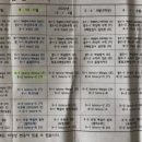 생각하는황소 - 안양시 동안구 평촌대로 131 | 생각하는황소
