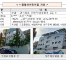 시립철산어린이집 이미지