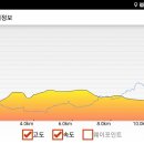 동림모텔 이미지