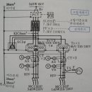 큐비클식 고압 수변전설비의 구조(예) 이미지