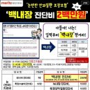 [단독] 메리츠화재, 안과질환 전용 진단비 보장 출시…이슈몰이 예상 이미지