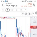 (주)청담러닝 이미지