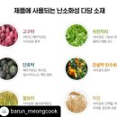 바른멍쿡 이미지