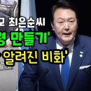 '사위 대통령 만들기' 공들였는데 | "여장부 스타일" 장모 최은순씨의 '안 알려진' 비화 이야기 이미지