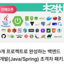W스토어 참좋은약국 | [PharmNav] Ch05. 약국 데이터 셋업