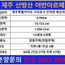 쭈아르떼 네이버블로그