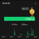 명랑핫도그 인하대점 이미지