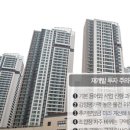 780172 네이버블로그