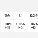 서플리코