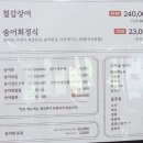 기화양어장 네이버블로그