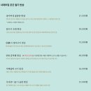 여의도 맛집 l 한식 &amp; 뷰 추천 &#39;사대부집 곳간&#39; 방문 후기