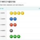 ★ 391회차 로또당첨번호,로또당첨금액,1등 2등 로또당첨지역,로또추첨방송 이미지