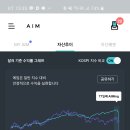 에임(AIM) 티스토리