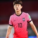 창의모터스(주) | 축구 국가대표 이재성
