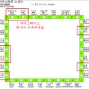 소문자 j의 무계획 3만보 여행기 (1) 집에어 이용 후기, 도쿄 숙소 위치 추천, 이케부쿠로 몬자야키...