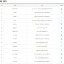 천운카써비스 이미지