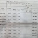 이루다미술학원