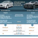 세무법인우신 - 부산진구 부전로 95 | 세무법인우신