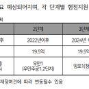 세류동 433-1 이미지