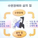 광교굿슬립의원 이미지