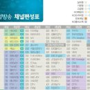 용산-후암-160 이미지