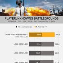 마스터PC | 춘천 가성비 조립컴퓨터 라이젠 9600 배그용 PC 제작 후기