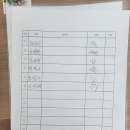 한벌1리 Daum카페