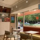 경성고등학교 | 한 끼 든든하게 먹은 보스 김밥! 홍대/연남동 보스김밥 리뷰! / 보스김밥세트, 키토김밥, 한우소보로...