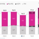 사군자의약품 이미지