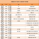 이룸공예공방 이미지