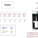 제타포텐셜 의 초고속 Titration 분석 STABINO ZETA vs 일반적인 분석법 - 분산안정성 평가 이미지