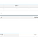 나드리에프에스