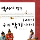 동양악기 - 서구 둔산남로 46 | 동양악기