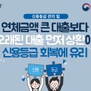 점수제로 바뀐 개인 신용등급 평가, 내 신용점수는 몇 점? 이미지