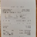 3원17일.아름다운5060 당구정모 결산입니다. 이미지