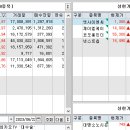 비케이대명 이미지